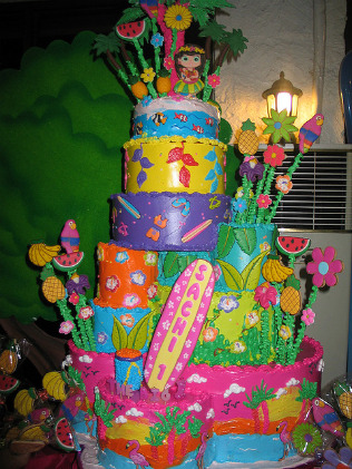 50th birthday ideas 50th birthday ideas
