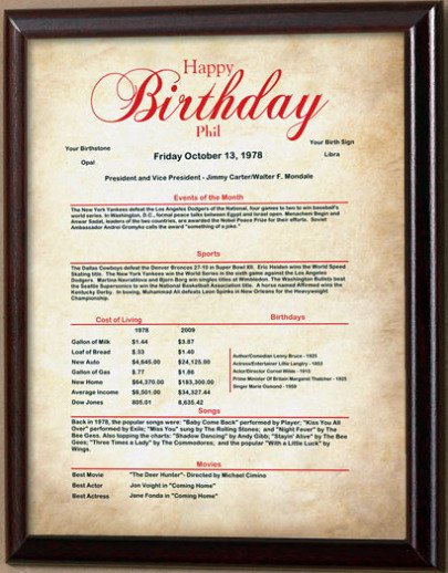 18th birthday gift ideas 18th birthday gift ideas