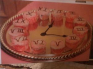Alice in Wonderland Party